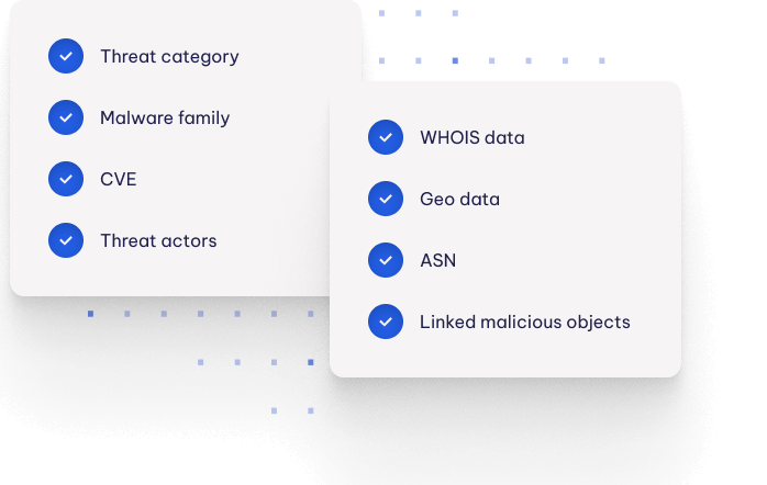 threat feed enrichment data