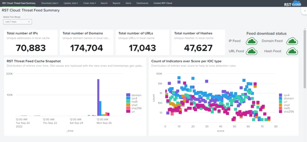 splunk-rst-app-1