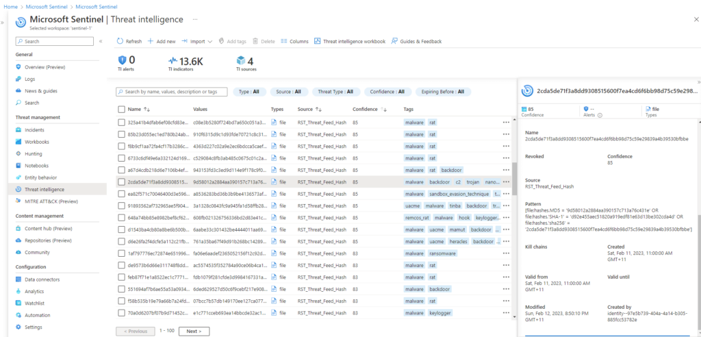 RST Cloud STIX sample data in Microsoft Sentinel