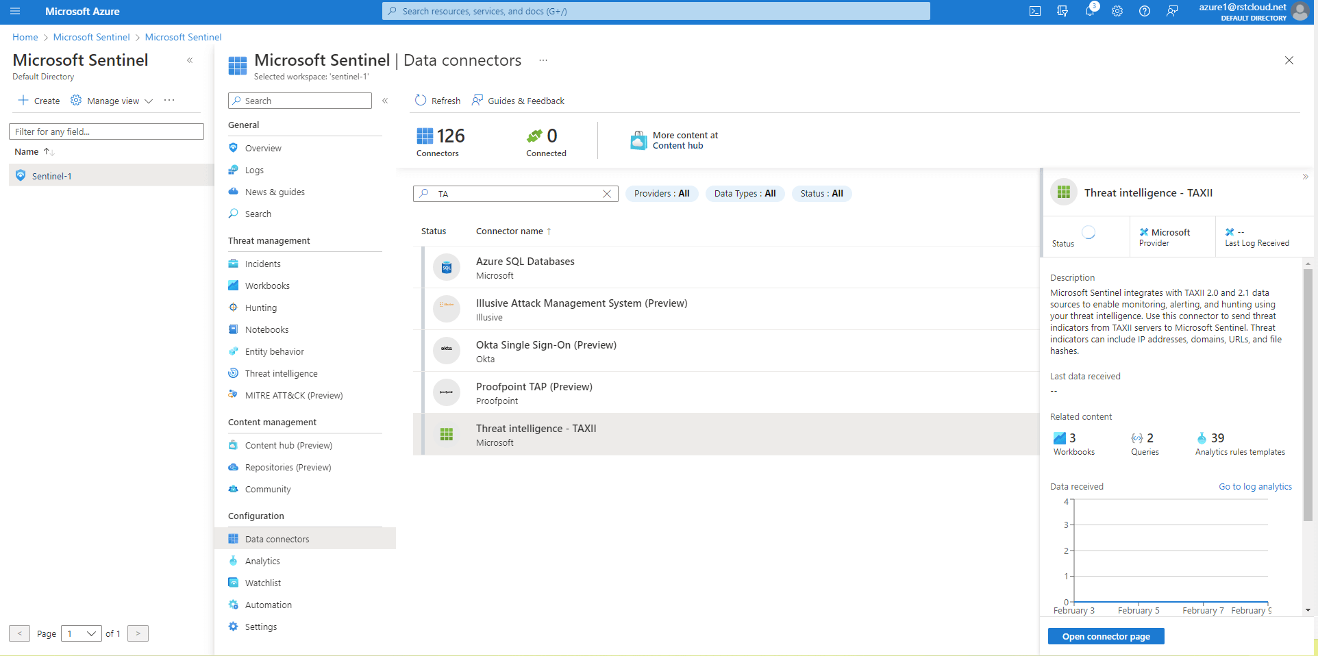 Sentinel Data Connector for TAXII