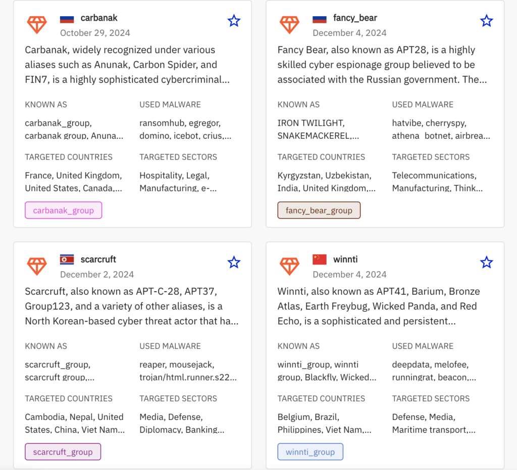 RST Threat Library