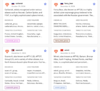 RST Threat Library