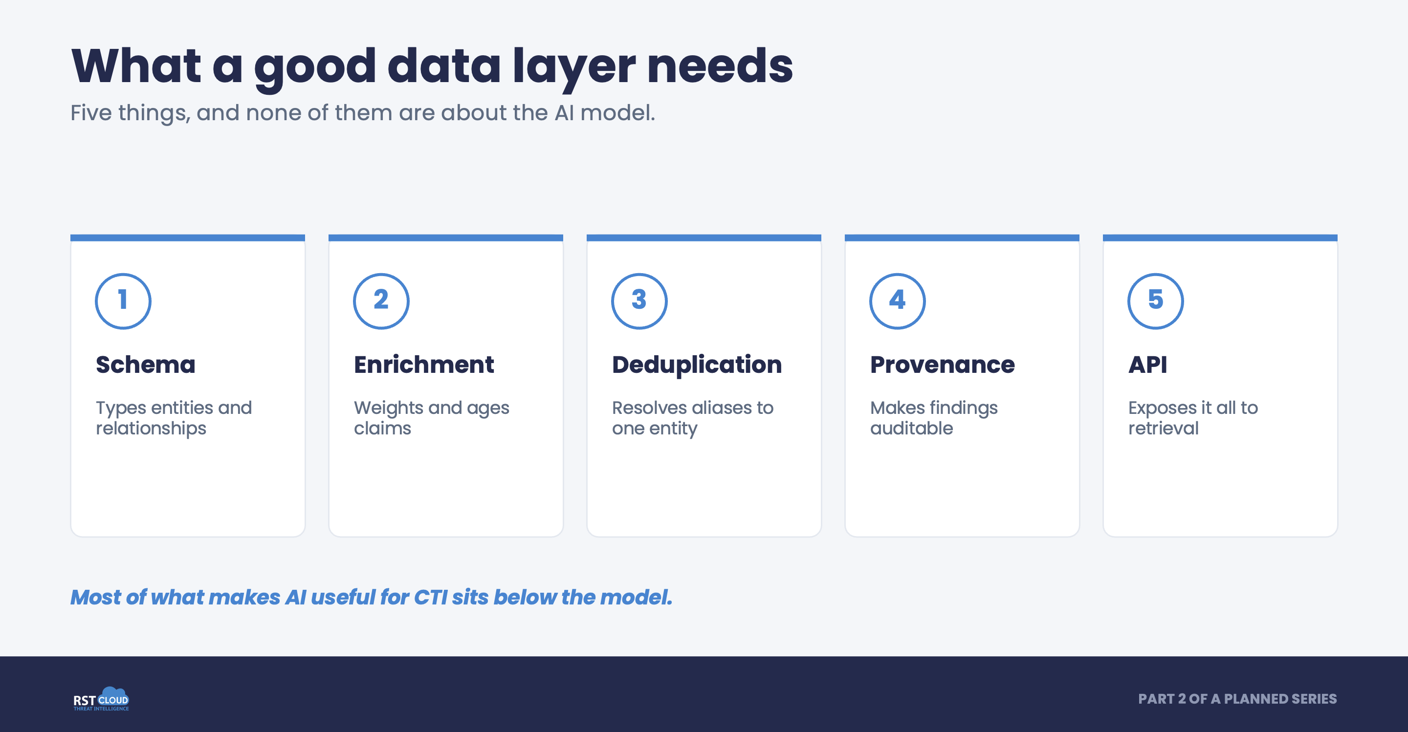 What a good data layer needs