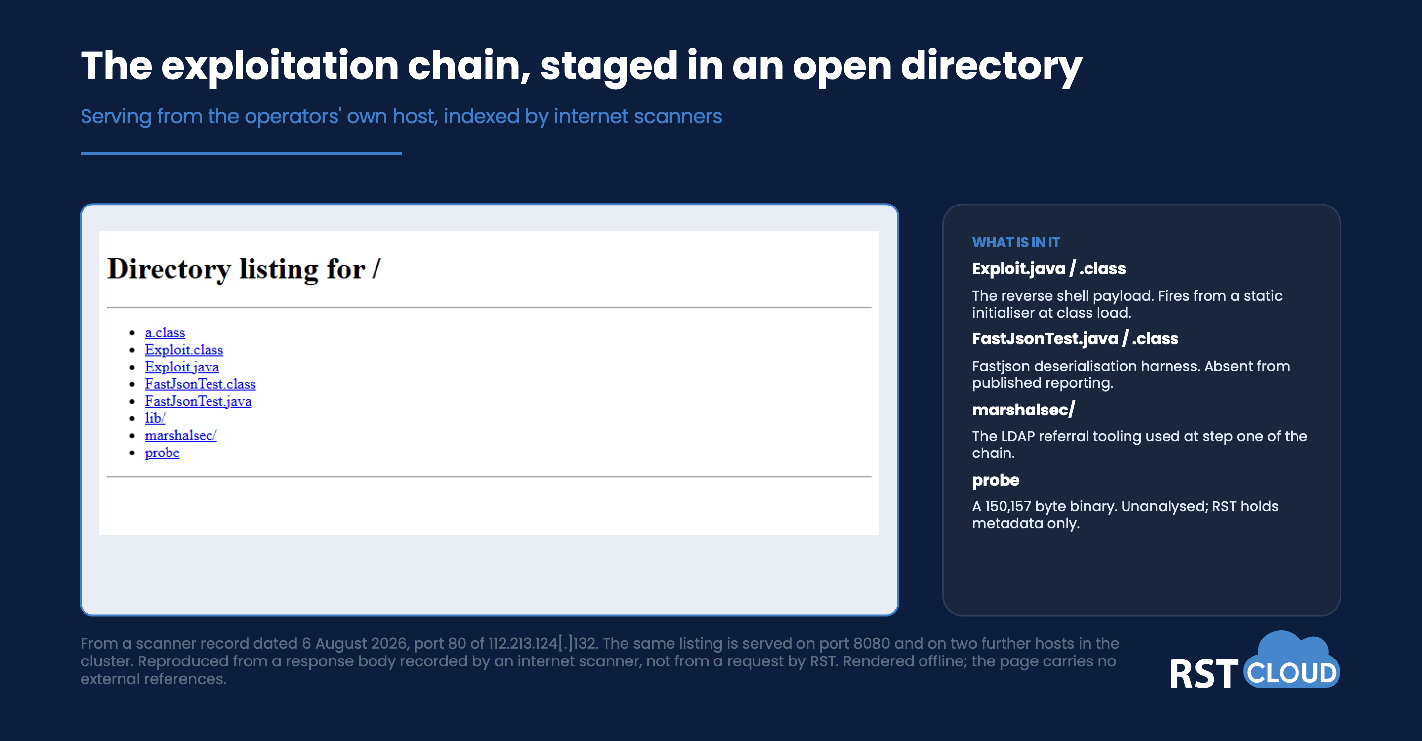 TencShell and Gshell - pic2