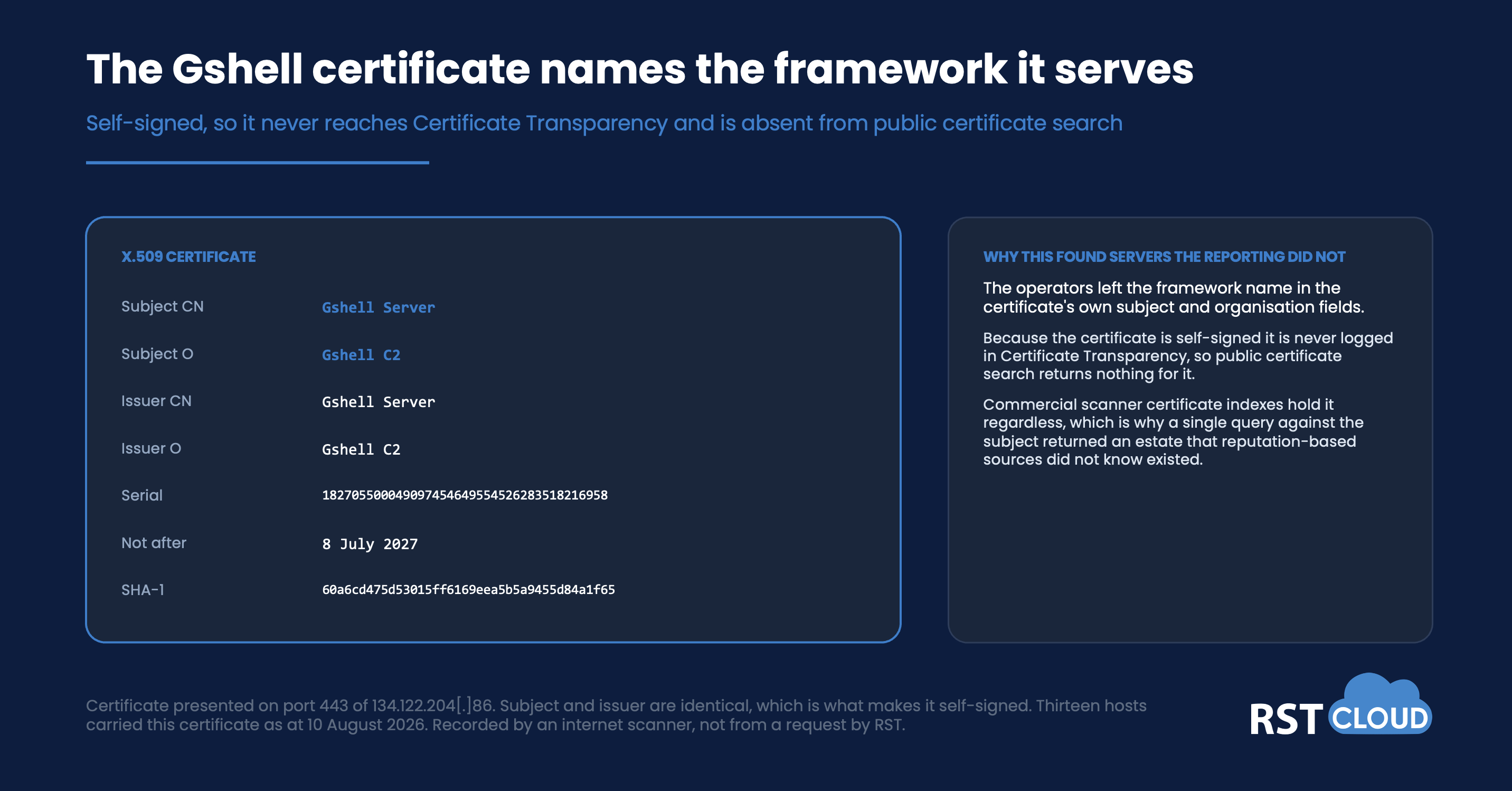 TencShell and Gshell - pic5