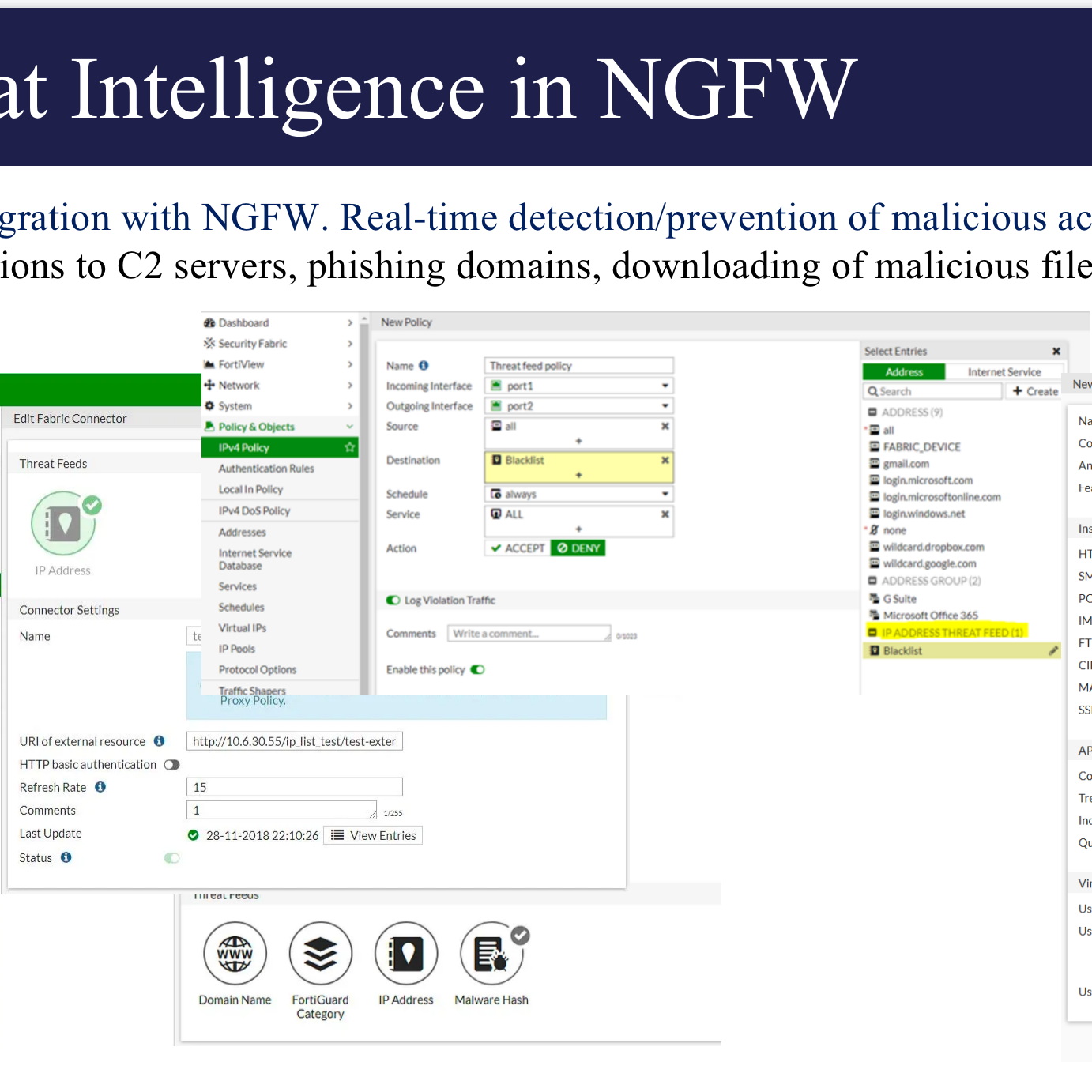 Threat Intelligence in NGFW