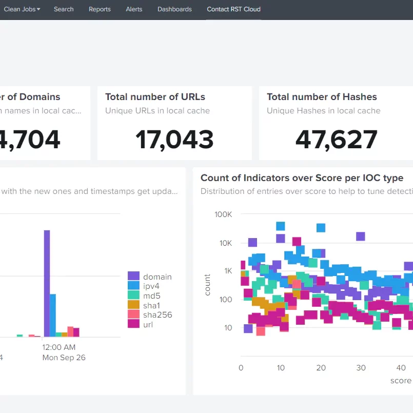 RST Threat Feed App for Splunk