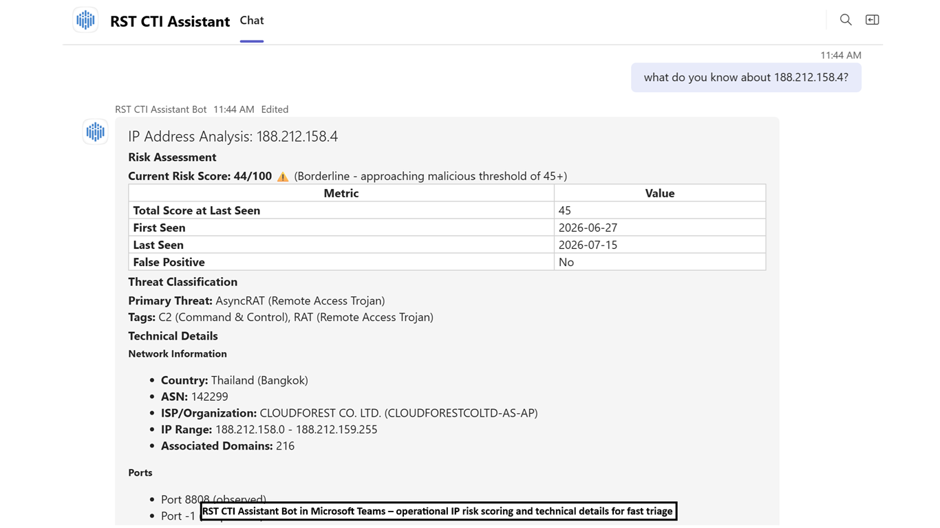 RST CTI Assistant Bot in Microsoft Teams answering an IP address risk-scoring question